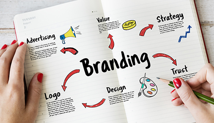Logo Design & Branding